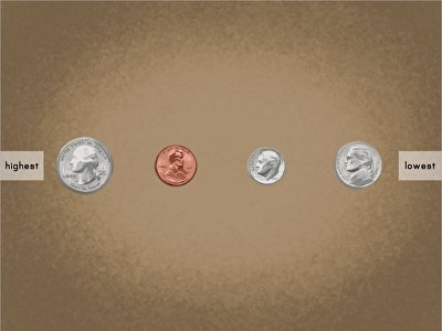Ordering Coins By Value